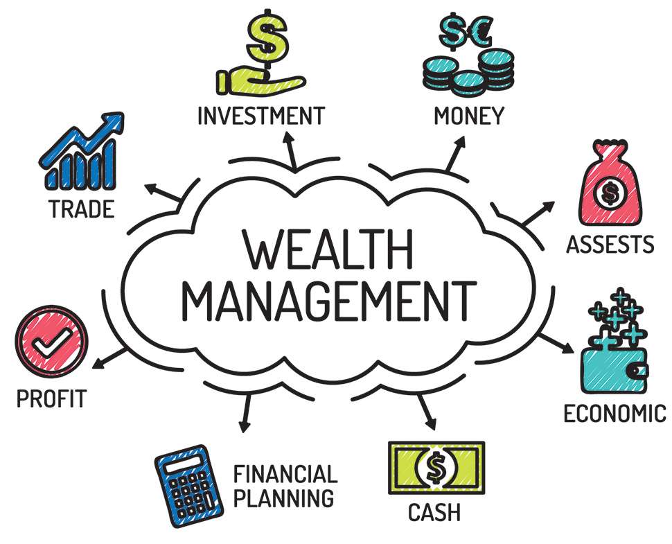 What-is-wealth-management_60780de045c04y